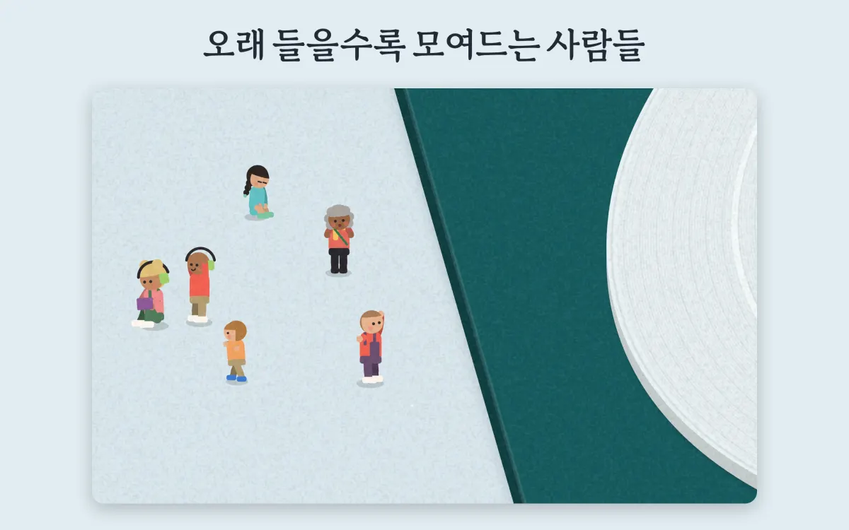 문구 ‘오래 들을수록 모여드는 사람들’: 턴테이블 옆 책상 위에 작은 사람 여섯 명이 서 있거나 앉아 있는 장면